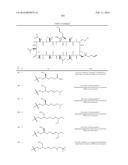 NOVEL CYCLOSPORIN DERIVATIVES AND USES THEREOF diagram and image