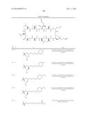 NOVEL CYCLOSPORIN DERIVATIVES AND USES THEREOF diagram and image