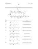 NOVEL CYCLOSPORIN DERIVATIVES AND USES THEREOF diagram and image