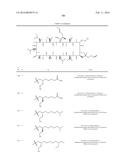 NOVEL CYCLOSPORIN DERIVATIVES AND USES THEREOF diagram and image