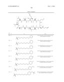 NOVEL CYCLOSPORIN DERIVATIVES AND USES THEREOF diagram and image