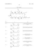 NOVEL CYCLOSPORIN DERIVATIVES AND USES THEREOF diagram and image