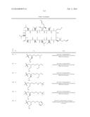 NOVEL CYCLOSPORIN DERIVATIVES AND USES THEREOF diagram and image