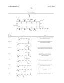 NOVEL CYCLOSPORIN DERIVATIVES AND USES THEREOF diagram and image