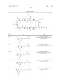 NOVEL CYCLOSPORIN DERIVATIVES AND USES THEREOF diagram and image