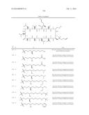 NOVEL CYCLOSPORIN DERIVATIVES AND USES THEREOF diagram and image