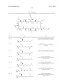 NOVEL CYCLOSPORIN DERIVATIVES AND USES THEREOF diagram and image