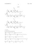 NOVEL CYCLOSPORIN DERIVATIVES AND USES THEREOF diagram and image