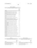 NOVEL CYCLOSPORIN DERIVATIVES AND USES THEREOF diagram and image