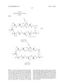 NOVEL CYCLOSPORIN DERIVATIVES AND USES THEREOF diagram and image