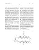 CYCLOSPORIN A ANALOGS diagram and image