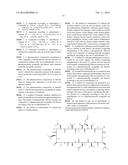 CYCLOSPORIN A ANALOGS diagram and image