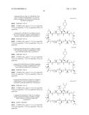 CYCLOSPORIN A ANALOGS diagram and image