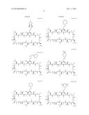 CYCLOSPORIN A ANALOGS diagram and image