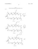 CYCLOSPORIN A ANALOGS diagram and image