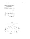 CYCLOSPORIN A ANALOGS diagram and image