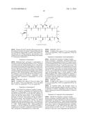 CYCLOSPORIN A ANALOGS diagram and image