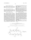 CYCLOSPORIN A ANALOGS diagram and image