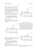 CYCLOSPORIN A ANALOGS diagram and image