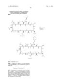 CYCLOSPORIN A ANALOGS diagram and image