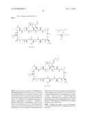 CYCLOSPORIN A ANALOGS diagram and image