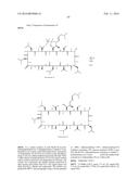 CYCLOSPORIN A ANALOGS diagram and image