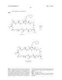 CYCLOSPORIN A ANALOGS diagram and image