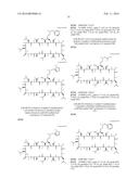 CYCLOSPORIN A ANALOGS diagram and image