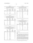 CYCLOSPORIN A ANALOGS diagram and image