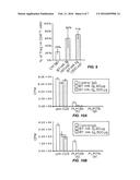 METHODS AND COMPOSITIONS FOR THE INHIBITION OF TRANSPLANT REJECTION diagram and image