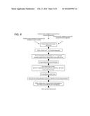 PROTEIN FOLDING AND METHODS OF USING SAME diagram and image