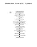 PROTEIN FOLDING AND METHODS OF USING SAME diagram and image