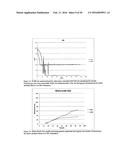 TEMPERATURE SHIFT FOR HIGH YIELD EXPRESSION OF POLYPEPTIDES IN YEAST AND     OTHER TRANSFORMED CELLS diagram and image