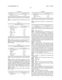 TEMPERATURE SHIFT FOR HIGH YIELD EXPRESSION OF POLYPEPTIDES IN YEAST AND     OTHER TRANSFORMED CELLS diagram and image