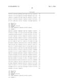 TEMPERATURE SHIFT FOR HIGH YIELD EXPRESSION OF POLYPEPTIDES IN YEAST AND     OTHER TRANSFORMED CELLS diagram and image