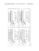 HUMANIZED ANTIBODIES SPECIFIC FOR STAPHYLOCOCCAL ENTEROTOXIN B diagram and image