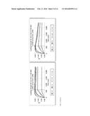 HUMANIZED ANTIBODIES SPECIFIC FOR STAPHYLOCOCCAL ENTEROTOXIN B diagram and image