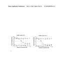 HUMANIZED ANTIBODIES SPECIFIC FOR STAPHYLOCOCCAL ENTEROTOXIN B diagram and image