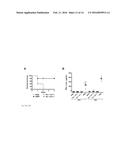 HUMANIZED ANTIBODIES SPECIFIC FOR STAPHYLOCOCCAL ENTEROTOXIN B diagram and image