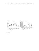 HUMANIZED ANTIBODIES SPECIFIC FOR STAPHYLOCOCCAL ENTEROTOXIN B diagram and image