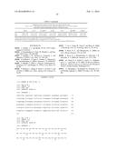 HUMANIZED ANTIBODIES SPECIFIC FOR STAPHYLOCOCCAL ENTEROTOXIN B diagram and image