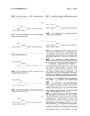 METHODS FOR MODULATING THE GLYCOSYLATION PROFILE OF RECOMBINANT PROTEINS     USING DISSOLVED OXYGEN diagram and image