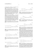 METHODS FOR MODULATING THE GLYCOSYLATION PROFILE OF RECOMBINANT PROTEINS     USING DISSOLVED OXYGEN diagram and image