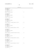 ANTIBODIES SPECIFIC TO CADHERIN-17 diagram and image