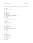 ANTIBODIES SPECIFIC TO CADHERIN-17 diagram and image