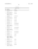 ANTIBODIES SPECIFIC TO CADHERIN-17 diagram and image