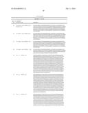 ANTIBODIES SPECIFIC TO CADHERIN-17 diagram and image