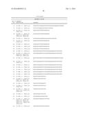 ANTIBODIES SPECIFIC TO CADHERIN-17 diagram and image