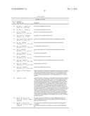 ANTIBODIES SPECIFIC TO CADHERIN-17 diagram and image