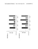 NOVEL ANTI-cMET ANTIBODY diagram and image